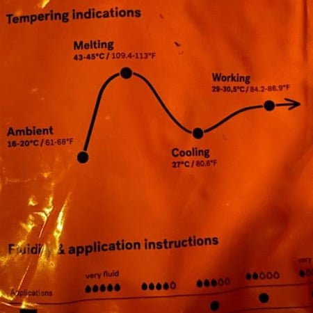 شوكولاتة بلجيكية بيلكولاد بالحليب 35.5٪
