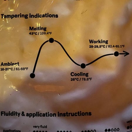 بيلكولاد أقراص كراميل 30%