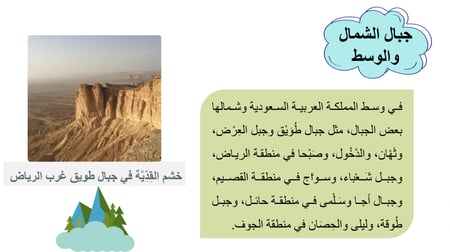 عرض بوربوينت اجتماعيات ثالث متوسط ف1