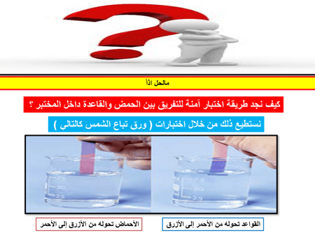 الأحماض والقواعد