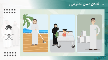 دراسات اجتماعية ثالث متوسط الفصل الثاني