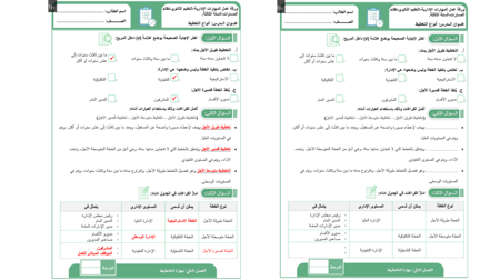 حل اوراق عمل المهارات الإدارية ثالث ثانوي
