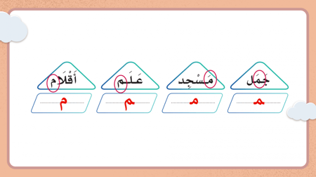 حل كتاب لغتي اول ابتدائي اول ابتدائي