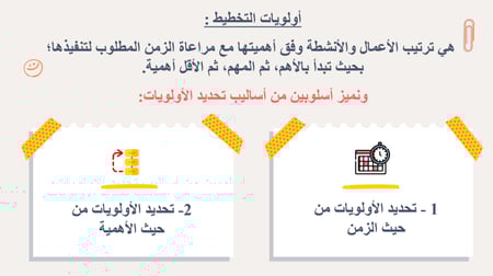 الدراسات الاجتماعية ثاني متوسط الفصل الثاني