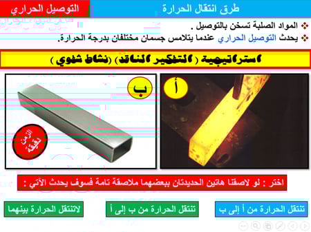 علوم رابع ابتدائي-الفصل الدراسي الثاني