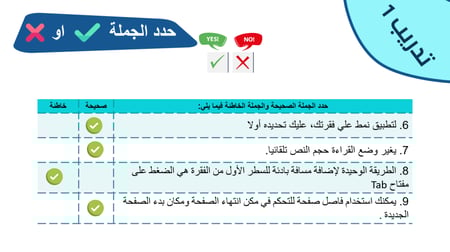 اوراق عمل مهارات رقمية سادس الفصل الثاني