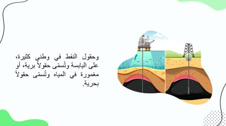 دروس بوربوينت جاهزة دراسات اجتماعية