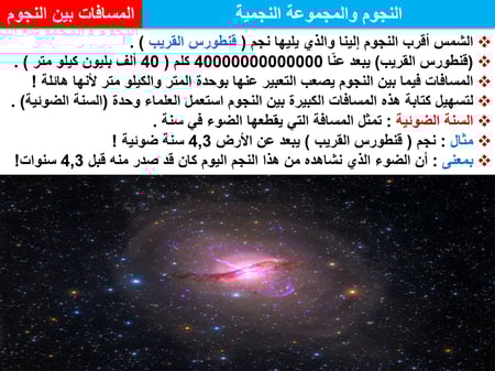 علوم سادس ابتدائي-الفصل الدراسي الثاني