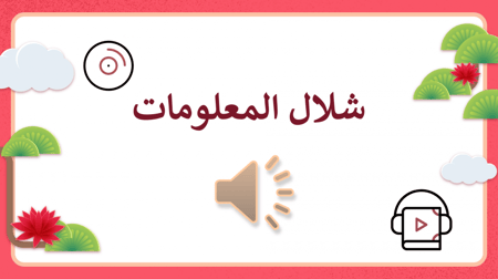 بوربوينت لغتي اول متوسط