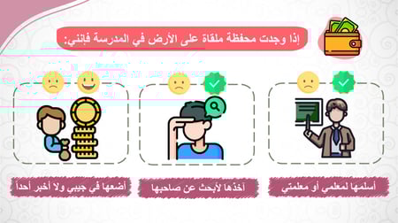 دراسات اسلامية اولى ابتدائي الفصل الاول