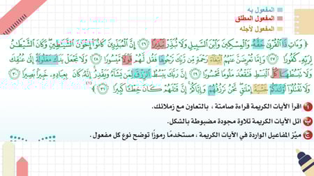 الكفاية النحوية كفايات لغوية مسارات