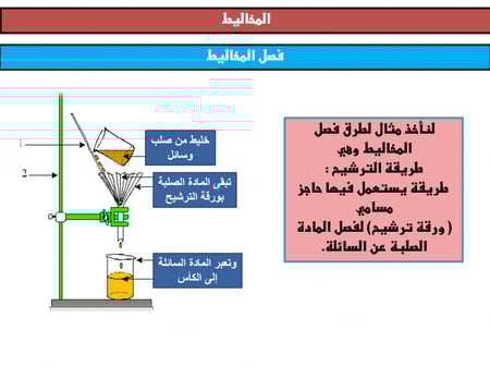 عرض بوربوينت علوم أول متوسط ف1