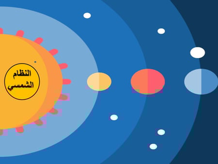 علوم رابع ابتدائي-الفصل الدراسي الثاني