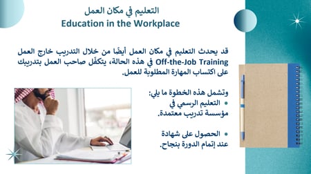 اوراق عمل المعرفة المالية