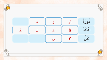حل كتاب لغتي ثاني ابتدائي الفصل الثاني الدراسي