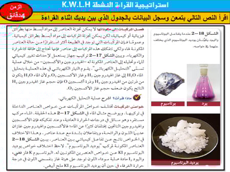 مولات المركبات