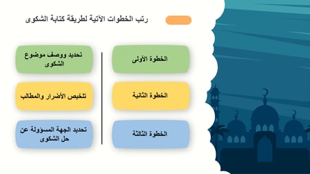 بوربوينت الكفايات اللغوية ثاني ثانوي الفصل الدراسي الثالث مسارات