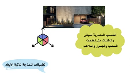 تحضير المهارات الرقمية الصف السادس الابتدائي