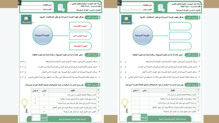 المواطنة الرقمية ثالث ثانوي