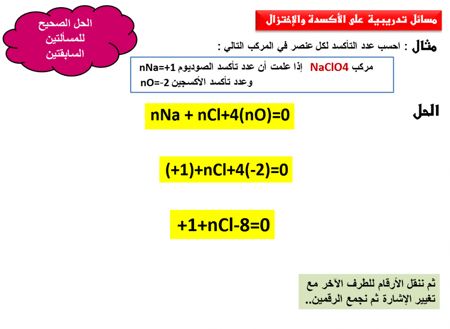 دليل المعلم كيمياء 4 مقررات