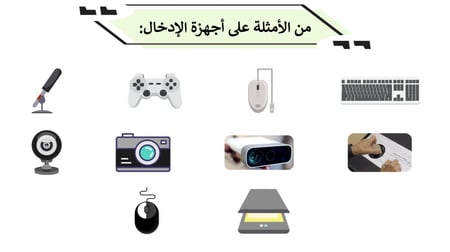 ورقة عمل مهارات رقمية اول متوسط