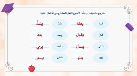 حل كتاب لغتي ثاني متوسط الفصل الدراسي الثاني