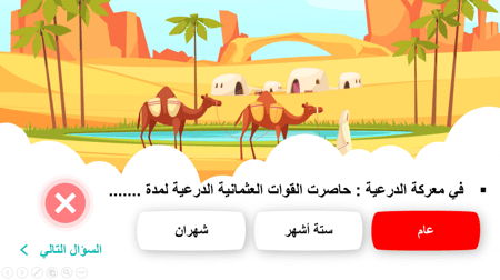 بوربوينت دراسات اجتماعية للصف السادس