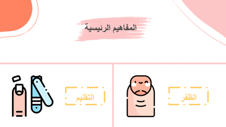 المهارات الحياتيه الصف الثاني الفصل الاول