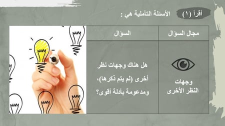 حل اوراق عمل التفكير الناقد ثالث متوسط الفصل الاول