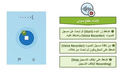 تحضير مهارات رقمية الصف الرابع