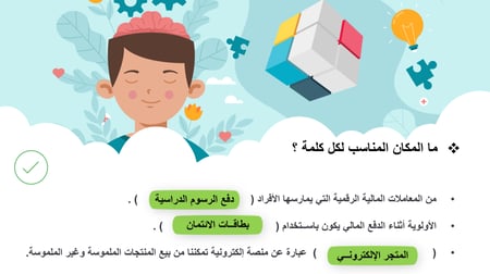 ملفات تفاعلية عن المواطنة الرقمية اسئلة المواطنة الرقمية