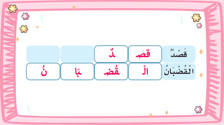 بوربوينت لغتي ثاني ابتدائي