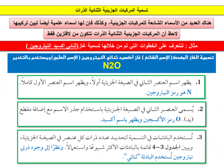 عروض باوربوينت الكيمياء