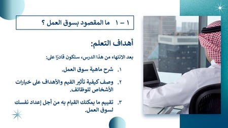 بوربوينت المعرفة المالية