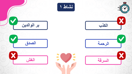 عروض بوربوينت جاهزة pdf دراسات إسلامية