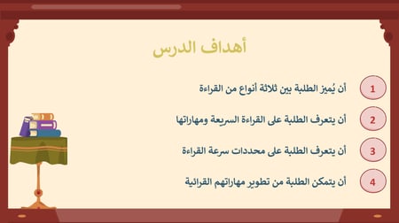 بوربوينت الكفايات اللغوية ثاني ثانوي 2-2 الفصل الدراسي الثالث