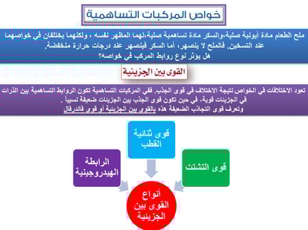 تحضير كيمياء 2 مقررات بالطريقة الثلاثية