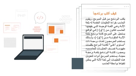 اوراق عمل مهارات رقميه اول متوسط