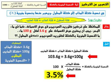 توزيع مادة الكيمياء
