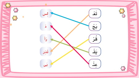 عرض بوربوينت جاهز لغتي ثاني ابتدائي ف1