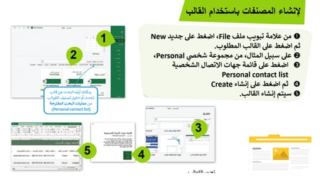 المهارات الرقمية للصف الثالث المتوسط الفصل الثاني