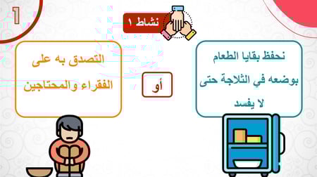 عرض بوربوينت دراسات إسلامية أول ابتدائي