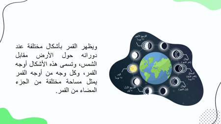 نموذج تحضير درس دراسات اجتماعية للصف الرابع الابتدائى