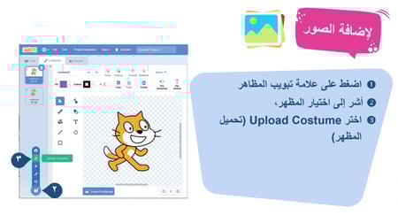 ثاني ثانوي تقنية رقمية