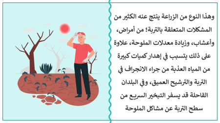 حل اوراق عمل التنميه المستدامه