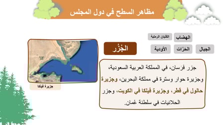 الدراسات الاجتماعية الصف الثاني المتوسط