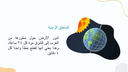 عروض بوربوينت جاهزة للمعلمين دراسات اجتماعية