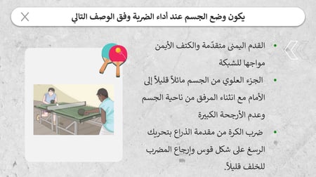 التربية الصحية والبدنية اول ثانوي الفصل الدراسي الأول