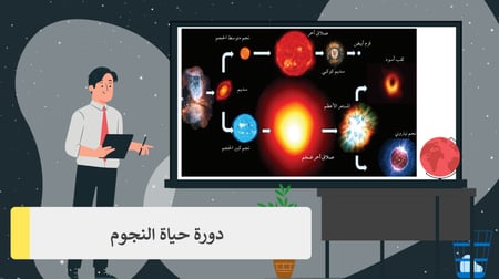 دورة حياة النجوم مادة علوم الأرض والفضاء ثالث ثانوي مسارات بوربوينت