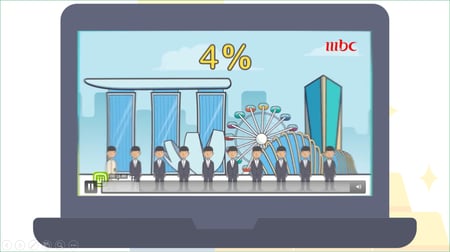 دراسات اجتماعيه الفصل الدراسي الثاني